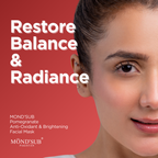 Pomegranate Anti-Oxidant & Brightening Facial Mask